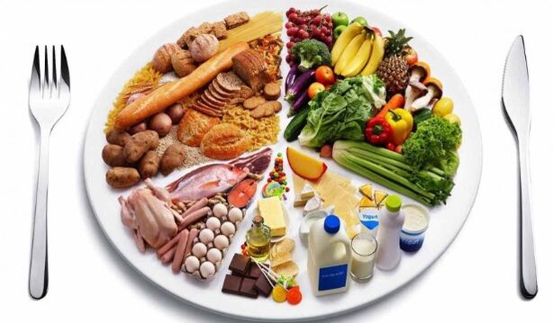 Nutrizione adeguata